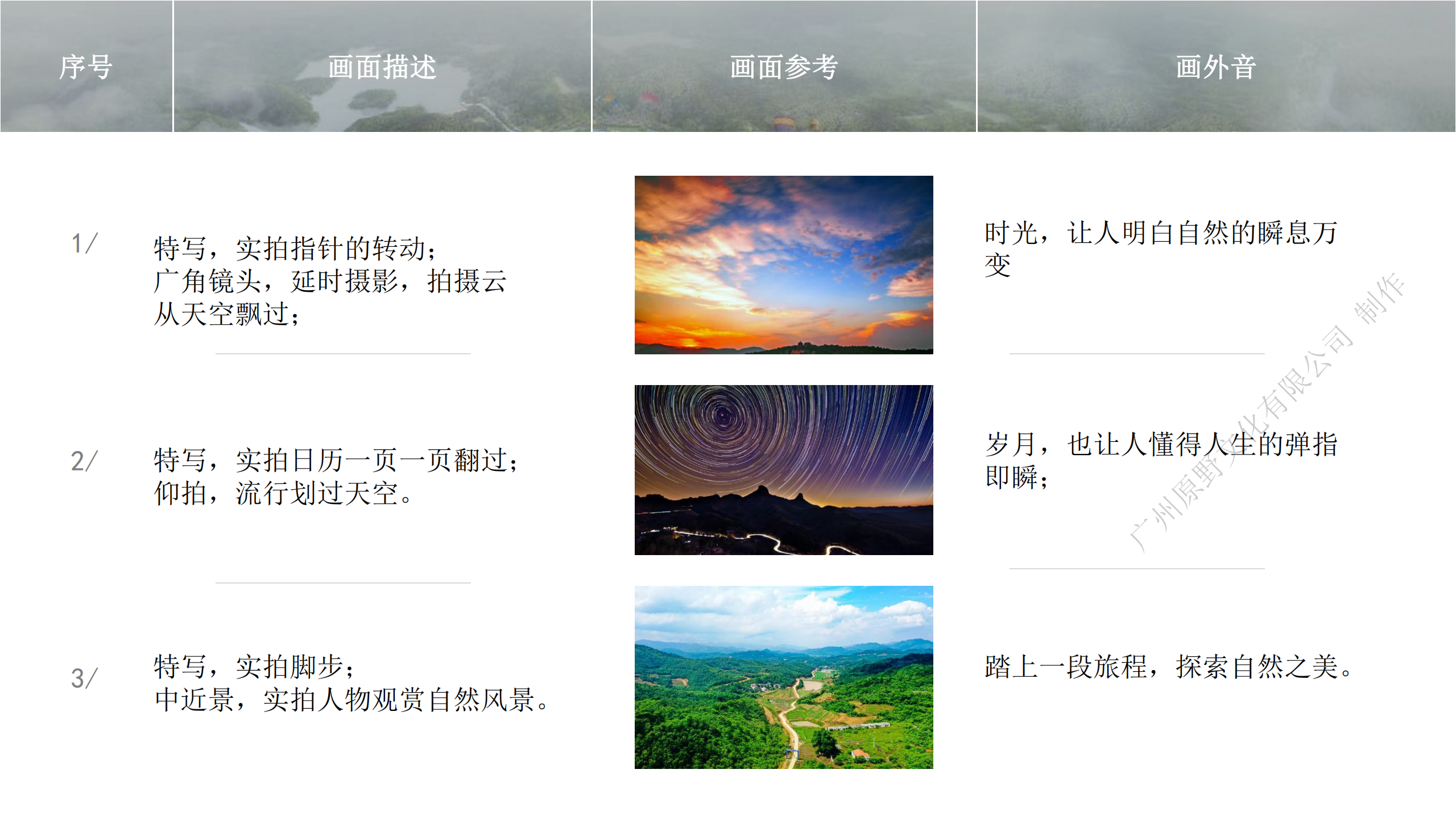 黄土关农文旅小镇宣传片策划方案_09.png