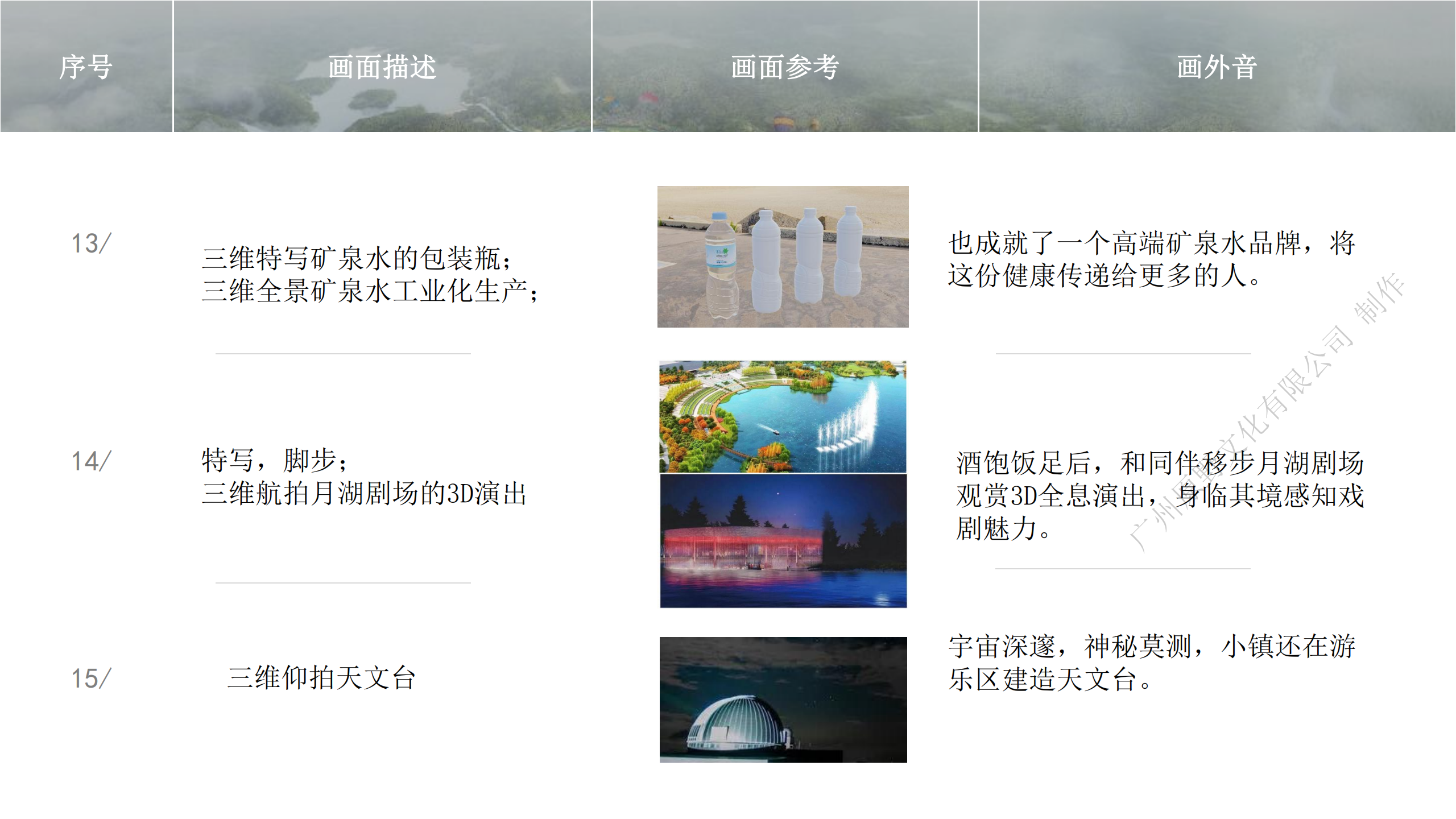 黄土关农文旅小镇宣传片策划方案_13.png